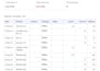 accounting inventory management services